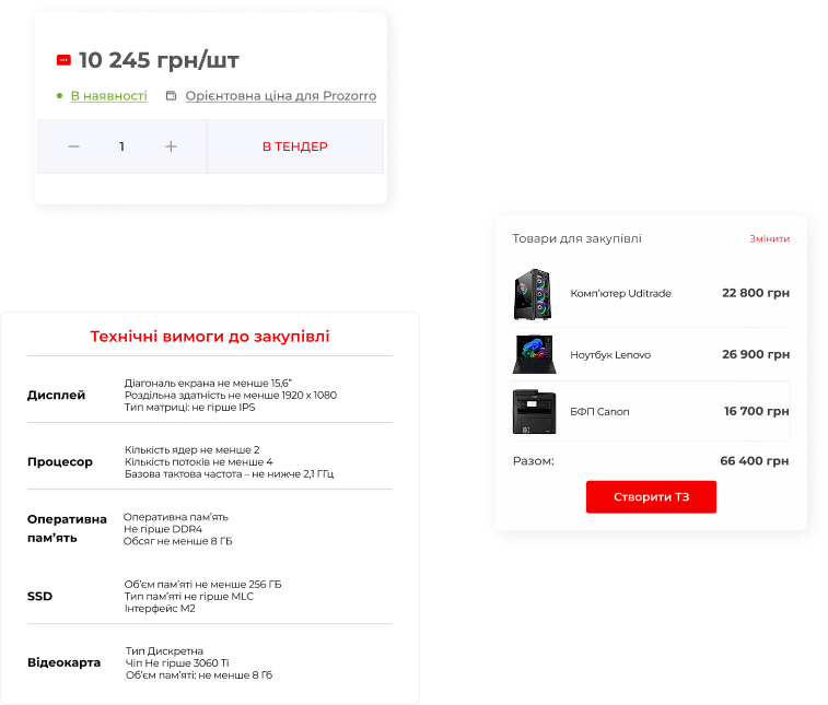 Процес генерації комерційної пропозиції та технічного завдання на закупівлі